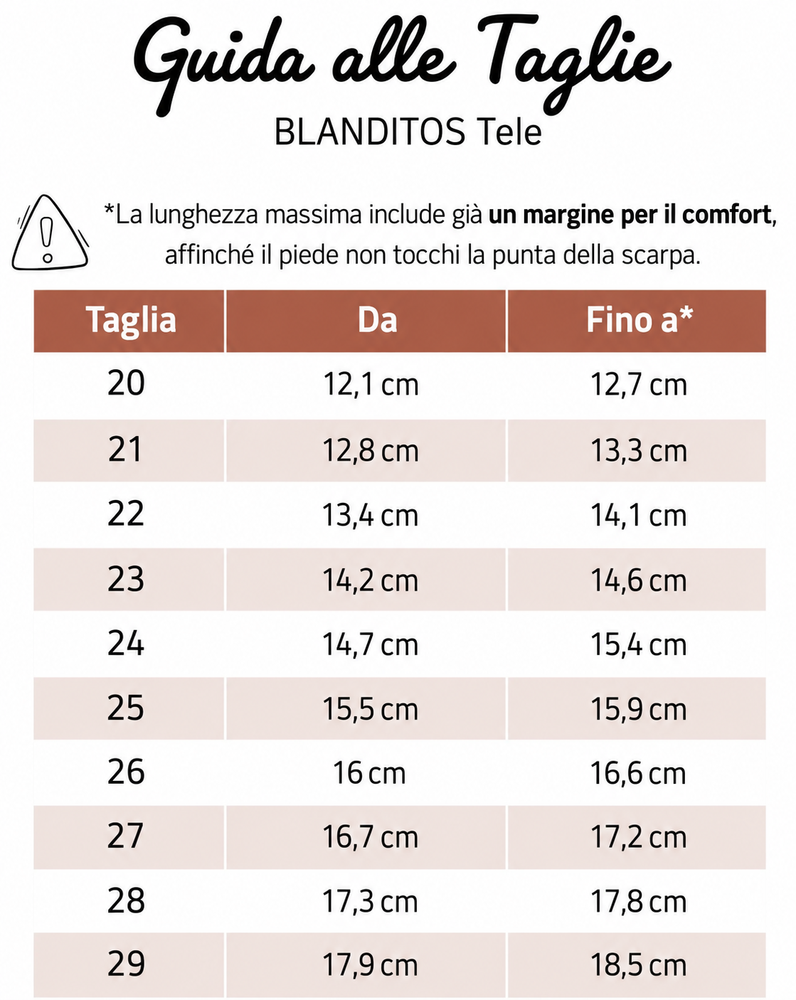Sandali Barefoot Mango – Blanditos by Crio's