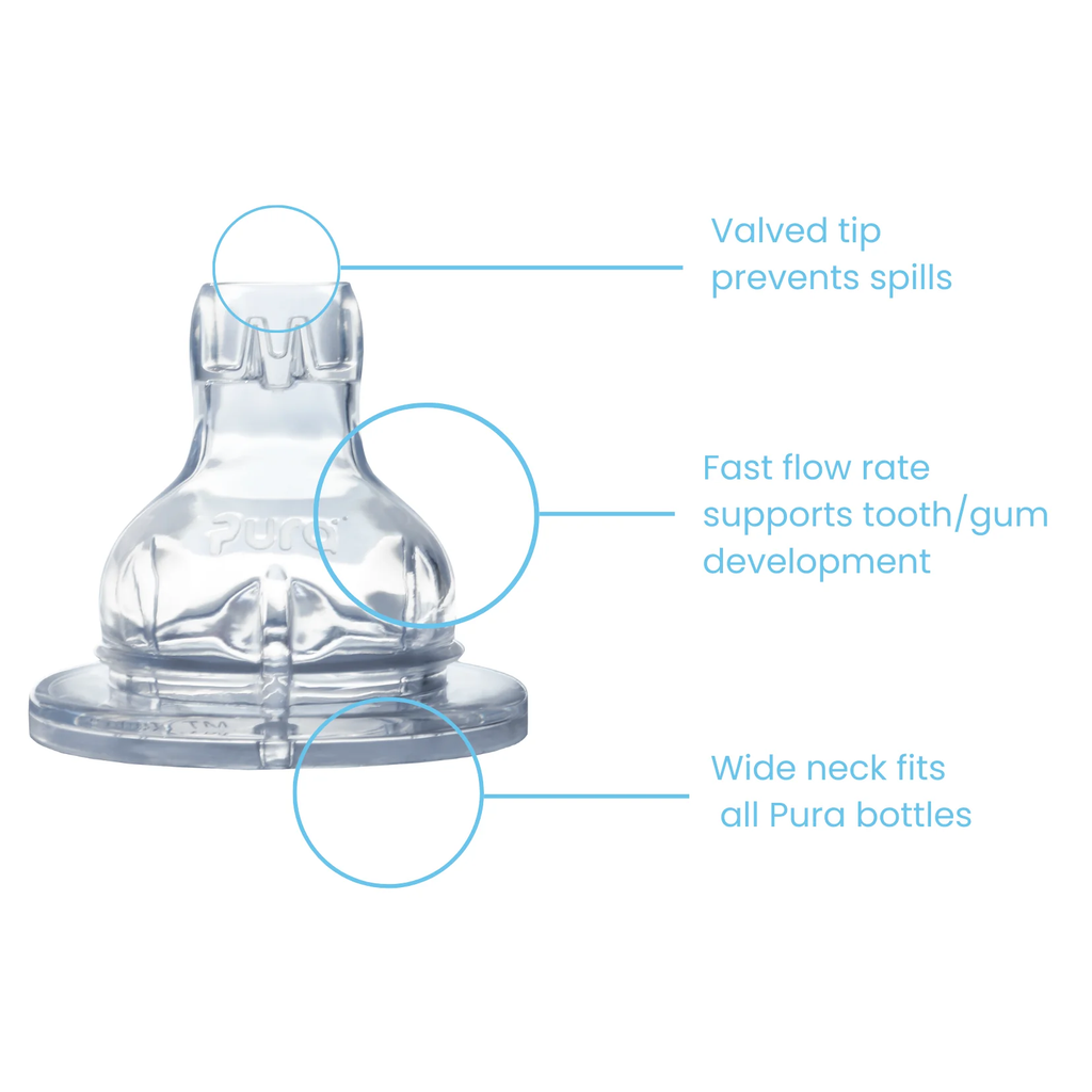 Pura Beccucci in Silicone per Biberon – 2 pz (6m+)
