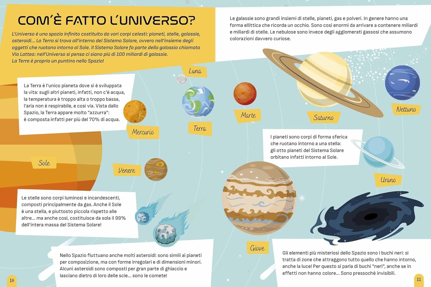 Il Razzo Spaziale 3D – Sassi Junior | Libro 32 Pagine + Modellino da Costruire | 6+ anni